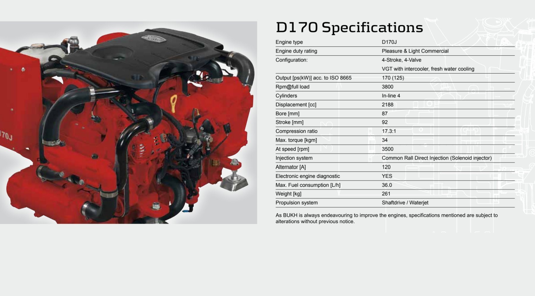 1711184072178195.jpeg LEISURE BOATS SEASALL RANGE.jpeg