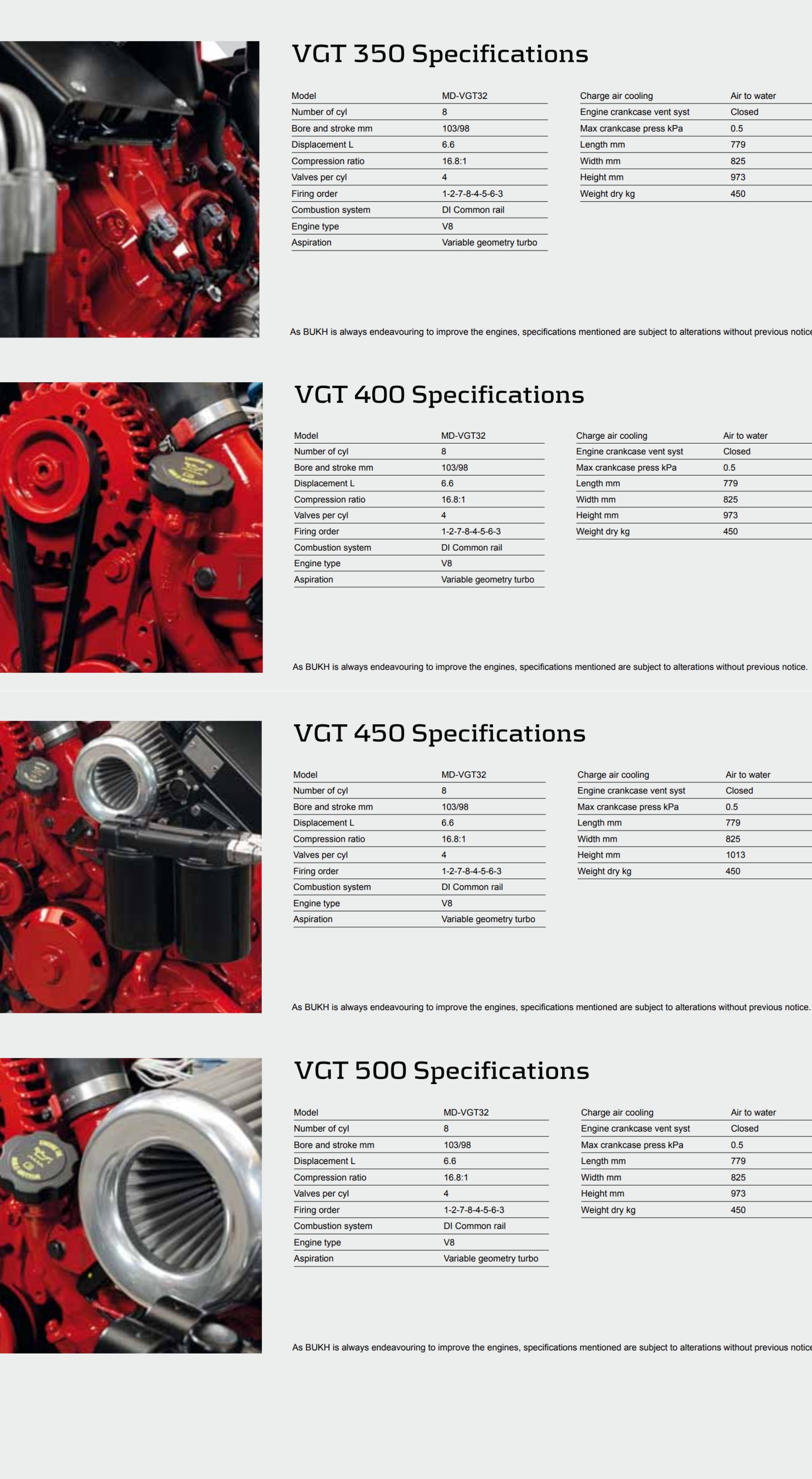 1711184422125131.jpeg LEISURE BOATS V8P RANGE.jpeg